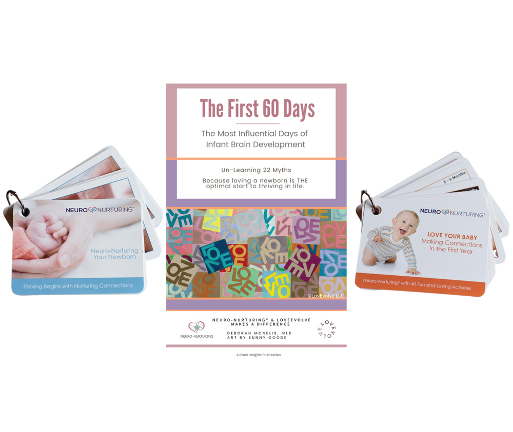0000 -The Nurturing a Newborn Set